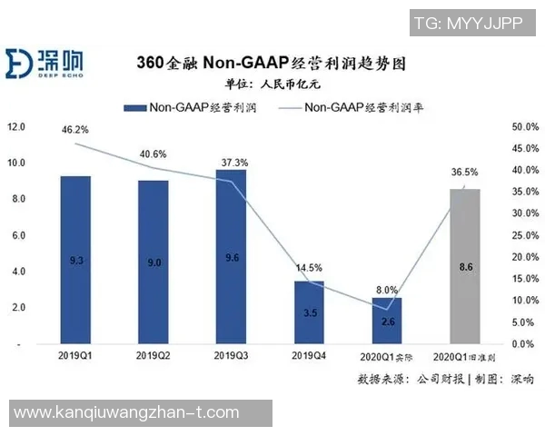 运动新闻标准列与克拉斯的全面对比分析及其在实际应用中的优缺点探讨 运动新闻标准列与克拉斯的全面对比分析及其在实际应用中的优缺点探讨