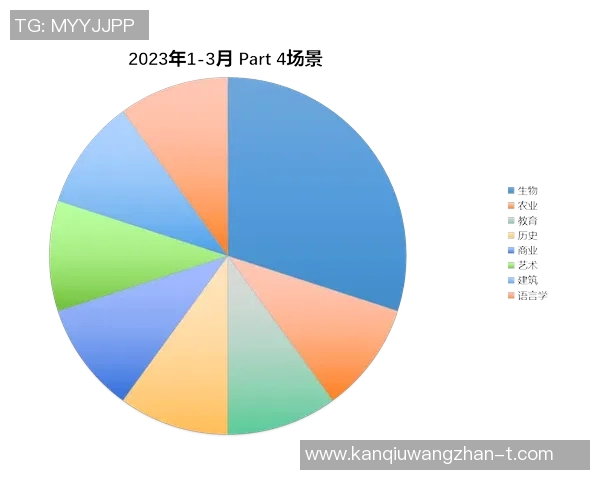 运动新闻波特兰与芝加哥精彩对决直播全程回顾与分析 运动新闻波特兰与芝加哥精彩对决直播全程回顾与分析